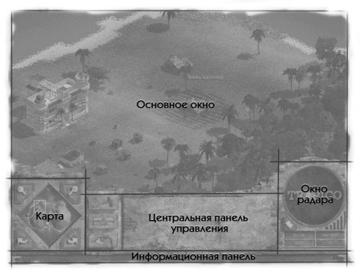 Тропико - Руководство по Тропико